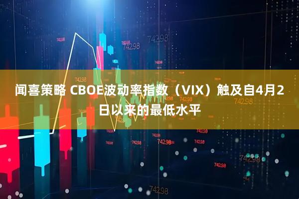 闻喜策略 CBOE波动率指数（VIX）触及自4月2日以来的最低水平
